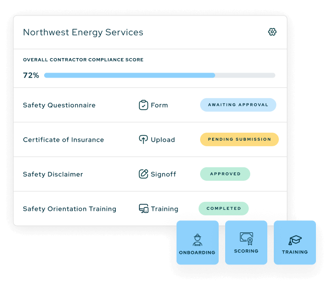 co-energy contractor management energy contractor management - KPA